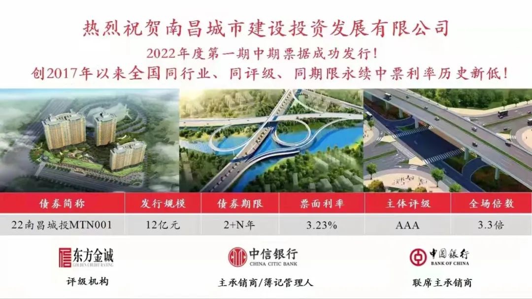 2022首战告捷！南昌城投集团乐成刊行12亿元中期票据